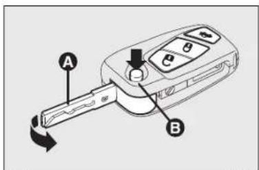 FORD Ka (2011) - KEY WITHOUT REMOTE CONTROL fig. 4 - 1
