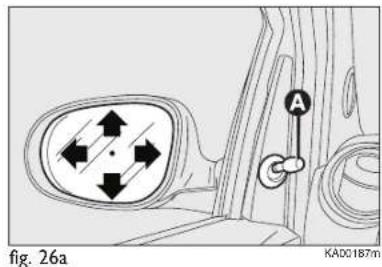 FORD Ka (2011) - With electrical adjustment fig. 26b - 2