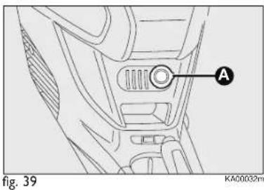 FORD Ka (2011) - (where provided) fig. 38 - 1