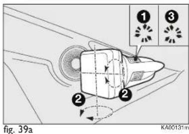 FORD Ka (2011) - CURRENT SOCKET (where provided) fig. 39 - 1