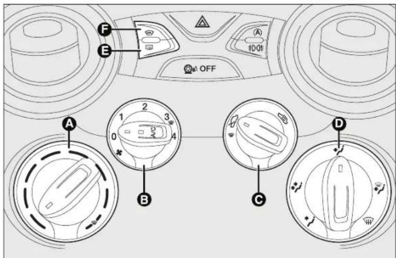 FORD Ka (2011) - CONTROLS fig. 30 - 1