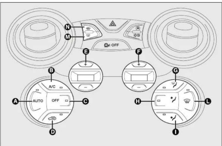 FORD Ka (2011) - AUTOMATIC CLIMATE CONTROL SYSTEM (where provided) - 1