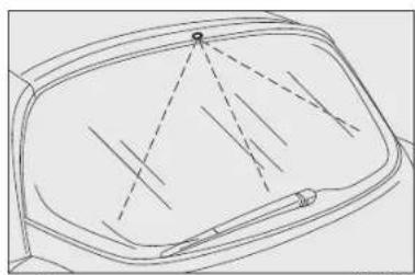 FORD Ka (2011) - Changing the windscreen wiper blades fig. 6 - 3