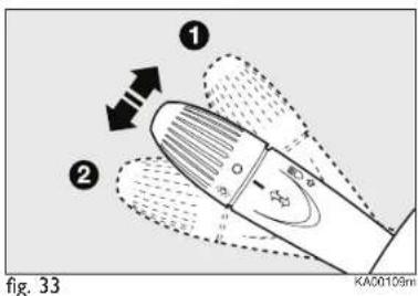 FORD Ka (2011) - FLASHING fig. 32 - 1