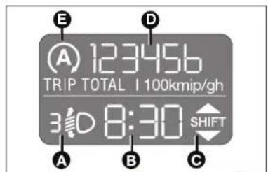 FORD Ka (2011) - GEAR SHIFT INDICATION - 3