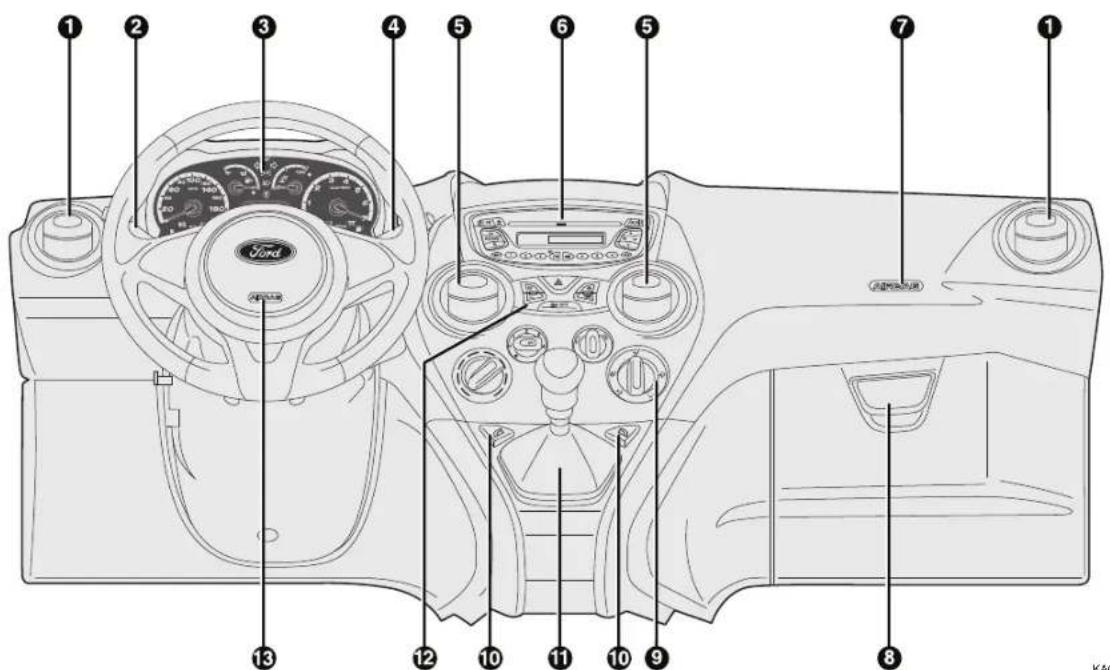 FORD Ka (2011) - DASHBOARD (LEFT-HAND DRIVE) - 1