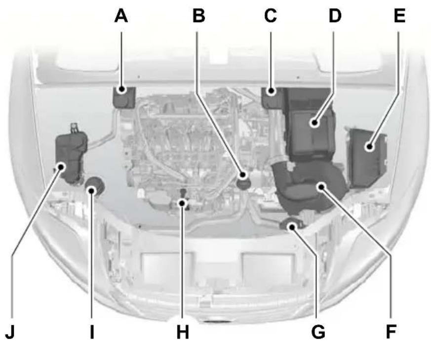 FORD Mondeo (2007) - ENGINE COMPARTMENT OVERVIEW - 2.2L DURATORQ-TDCI (DW) DIESEL - 1