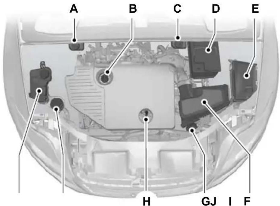 FORD Mondeo (2007) - ENGINE COMPARTMENT OVERVIEW - 1.8L DURATORQ-TDC (LYNX) DIESEL - 1