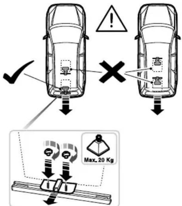 FORD Mondeo (2007) - WARNINGS - 5