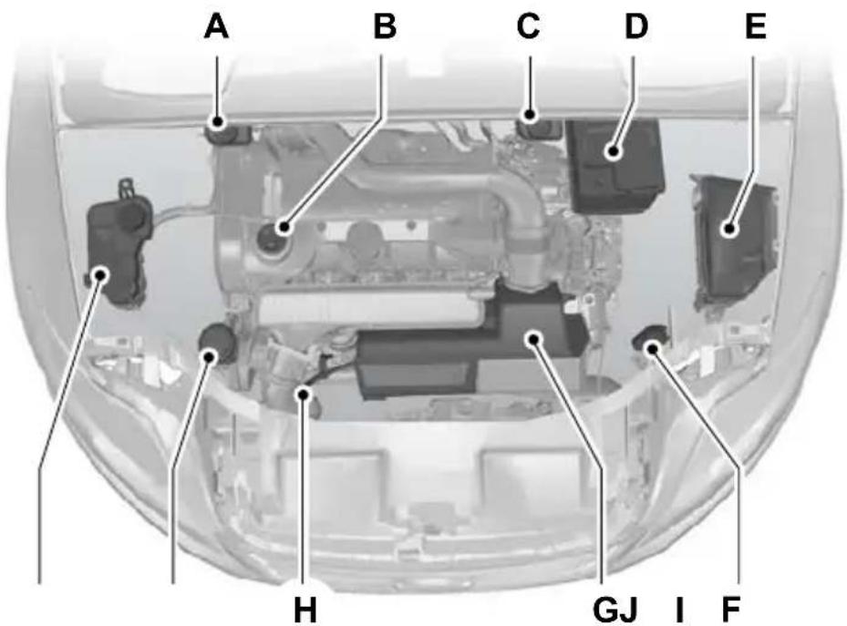 FORD Mondeo (2007) - ENGINE COMPARTMENT OVERVIEW - 2.5L DURATEC (VI5) - 1