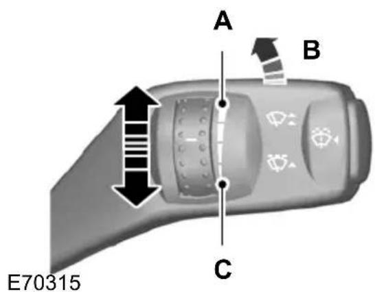 FORD Mondeo (2007) - Intermittent wipe - 1
