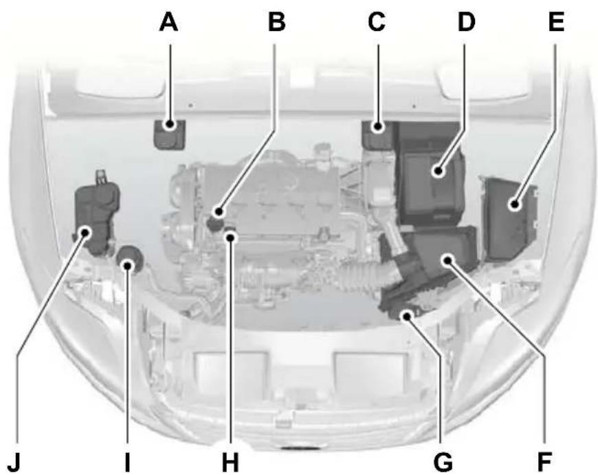 FORD Mondeo (2007) - ENGINE COMPARTMENT OVERVIEW - 1.6L DURATEC-16V TI-VCT (SIGMA) - 1