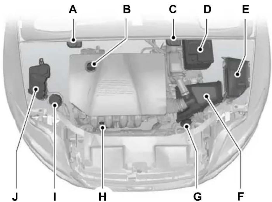 FORD Mondeo (2007) - ENGINE COMPARTMENT OVERVIEW - 2.0L DURATEC-HE (MI4) - 1