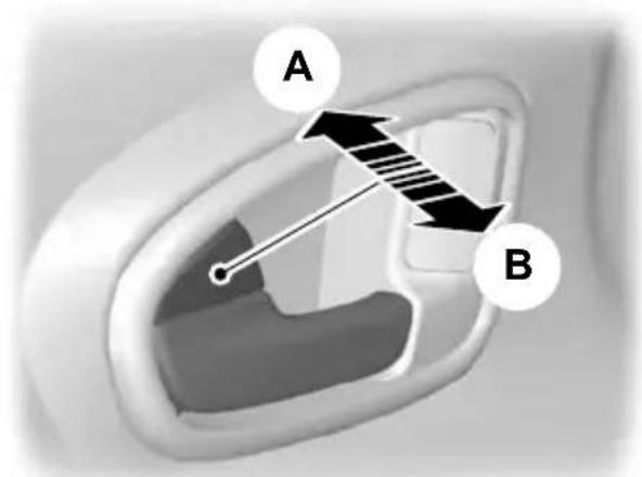FORD Mondeo (2007) - ^a Double locking the doors with the key - 2