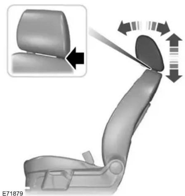 FORD Mondeo (2007) - WARNINGS - 3