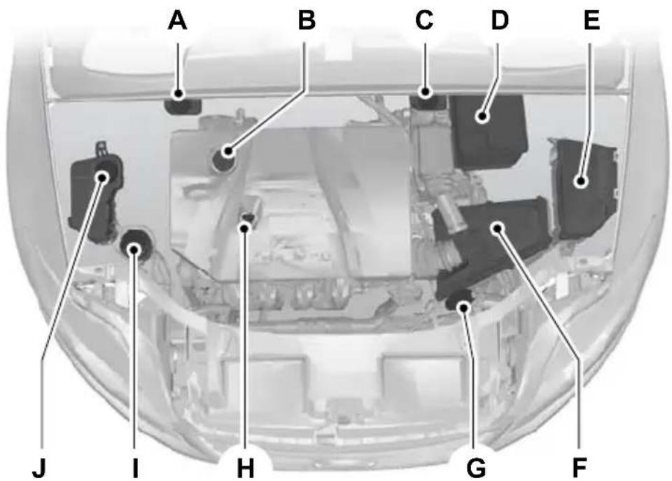 FORD Mondeo (2007) - ENGINE COMPARTMENT OVERVIEW - 2.3L DURATEC-HE (MI4) - 1