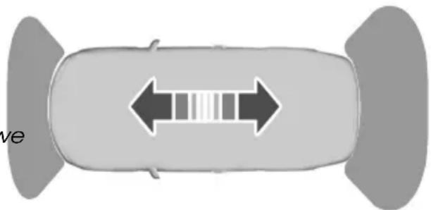 FORD Mondeo (2007) - Manoeuvring with the parking aid - 1
