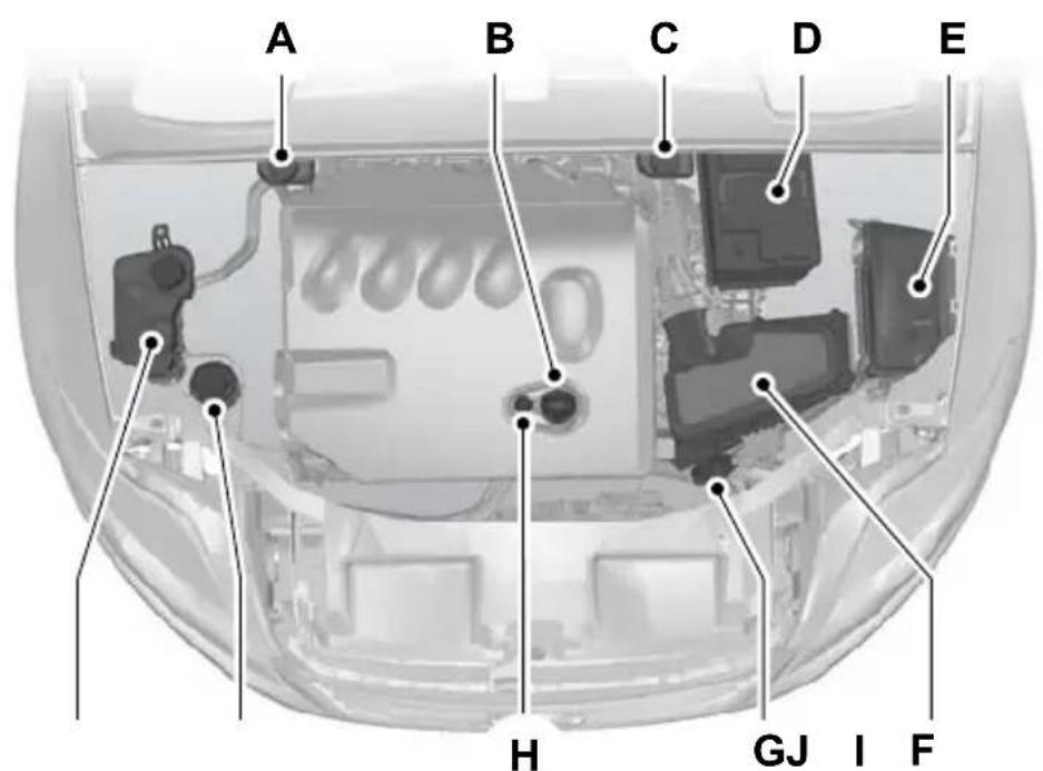 FORD Mondeo (2007) - ENGINE COMPARTMENT OVERVIEW - 2.0L DURATORQ-TDCI (DW) DIESEL - 1
