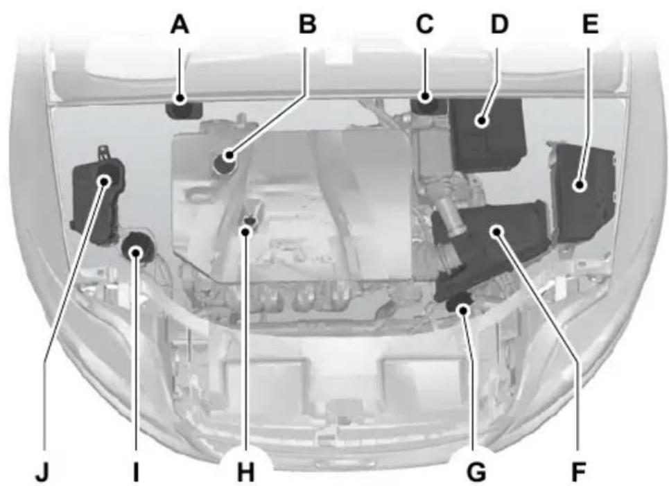 FORD S-Max (2012) - WARNING - 5