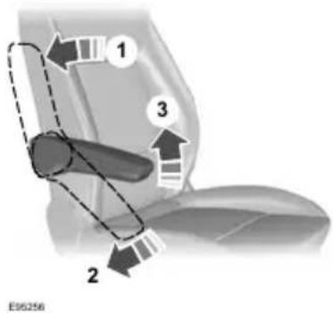 FORD S-Max (2012) - FRONT SEAT ARMREST - 1