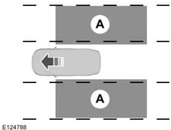 FORD S-Max (2012) - WARNINGS - 3