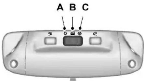 FORD S-Max (2012) - INTERIOR LAMPS - 1