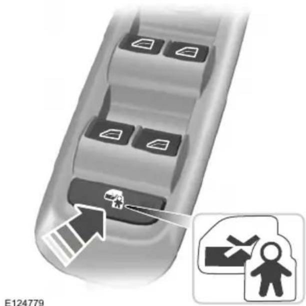 FORD S-Max (2012) - At a Glance - 1