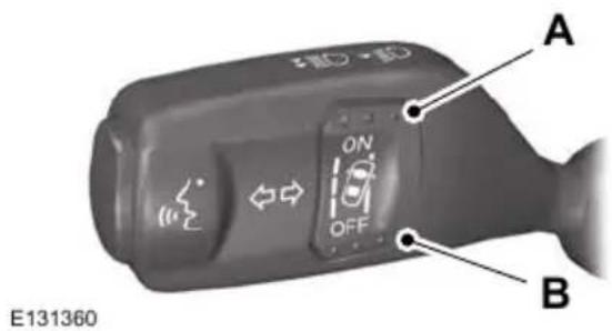 FORD S-Max (2012) - Switching the system on and off - 1