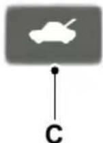 FORD S-Max (2012) - Locking and unlocking the doors and the luggage compartment lid with the remote control - 3