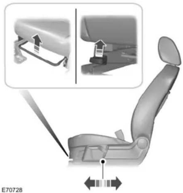 FORD S-Max (2012) - Moving the seats backwards and forwards - 1