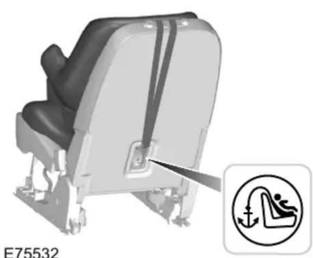 FORD S-Max (2012) - WARNING - 2