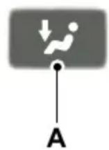 FORD S-Max (2012) - Air distribution - 1
