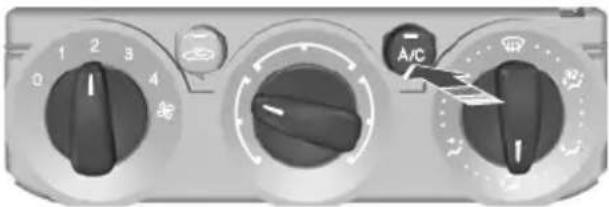 FORD S-Max (2012) - At a Glance - 2