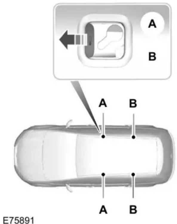 FORD S-Max (2012) - CAUTION - 2