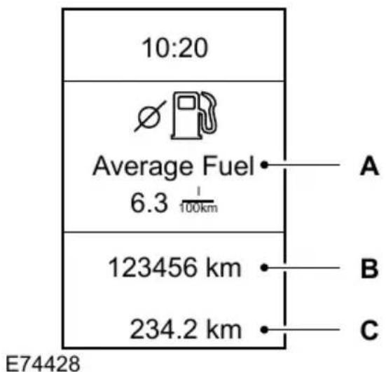 FORD S-Max (2012) - Outside air temperature - 1