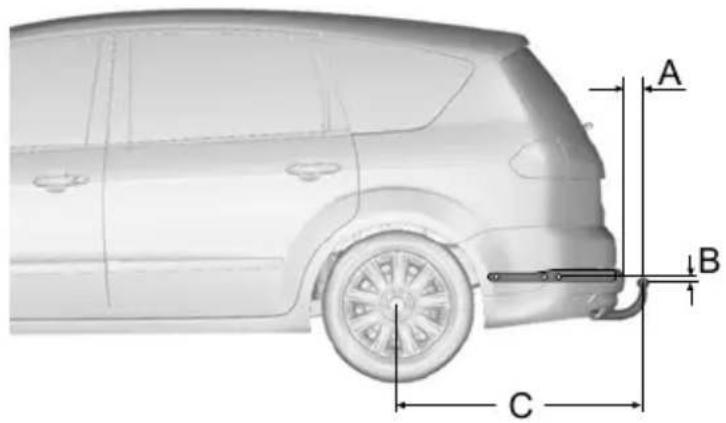 FORD S-Max (2012) - S-MAX - 1