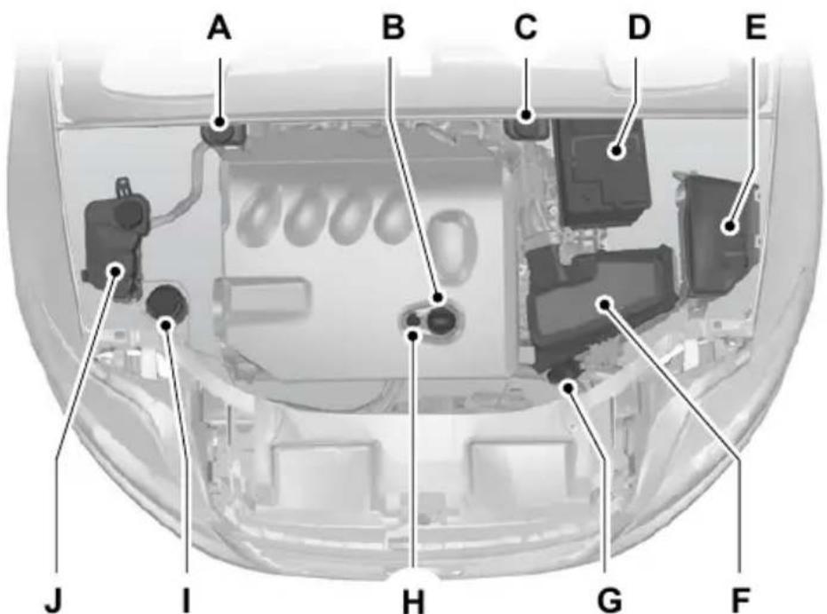 FORD S-Max (2012) - WARNING - 7