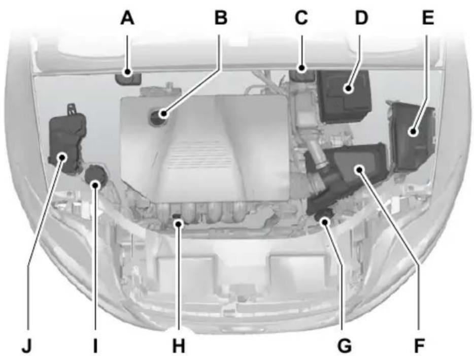FORD S-Max (2012) - WARNING - 3