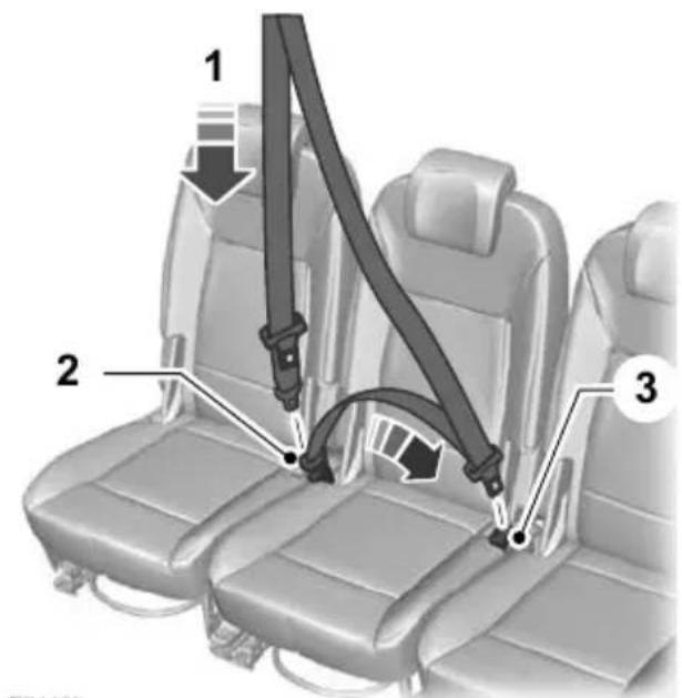 FORD S-Max (2012) - WARNING - 4