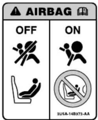 FORD S-Max (2012) - WARNING - 2