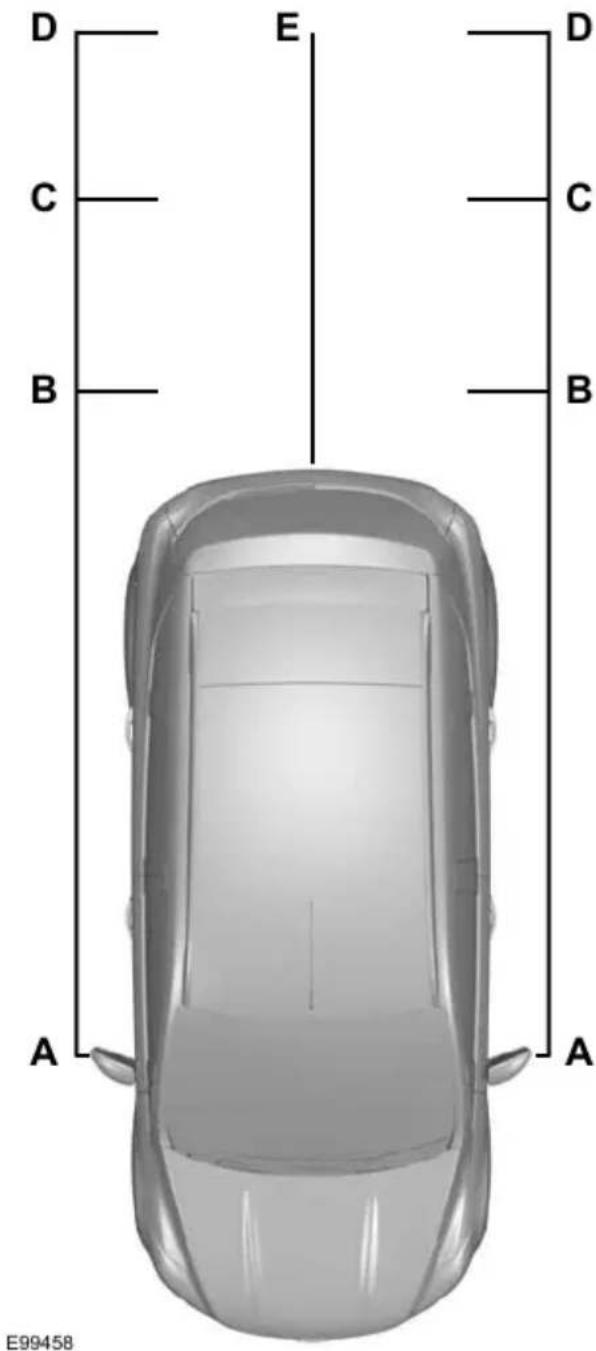FORD S-Max (2012) - CAUTIONS - 3