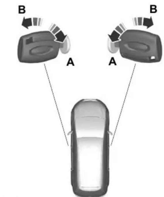 FORD S-Max (2012) - Locking and unlocking the doors with the key - 1
