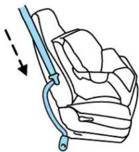 FORD Transit (2011) - Seating and Safety Restraints - 2