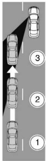 FORD Transit (2011) - Drivingwithblindspotmirrors - 1