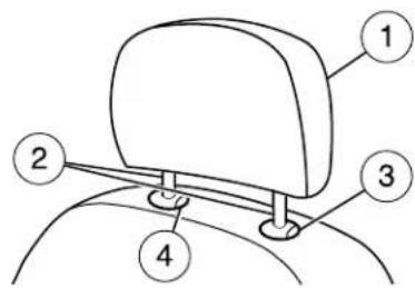 FORD Transit (2011) - Seating and Safety Restraints - 1
