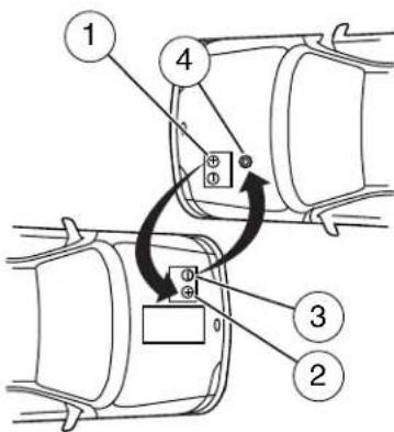 FORD Transit (2011) - Roadside Emergencies - 1