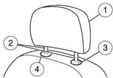 FORD Transit (2011) - Seating and Safety Restraints - 1