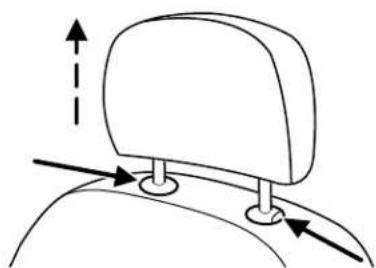 FORD Transit (2011) - Seating and Safety Restraints - 3