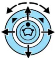 FORD Transit (2011) - Heatedsideviewmirrors(ifequipped) - 1