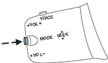 FORD Transit (2011) - Mode - 3